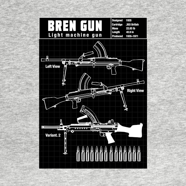 BRITISH BREN GUN by theanomalius_merch